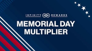 Memorial Day Multiplier at GSR